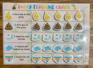 Potty Training Chart